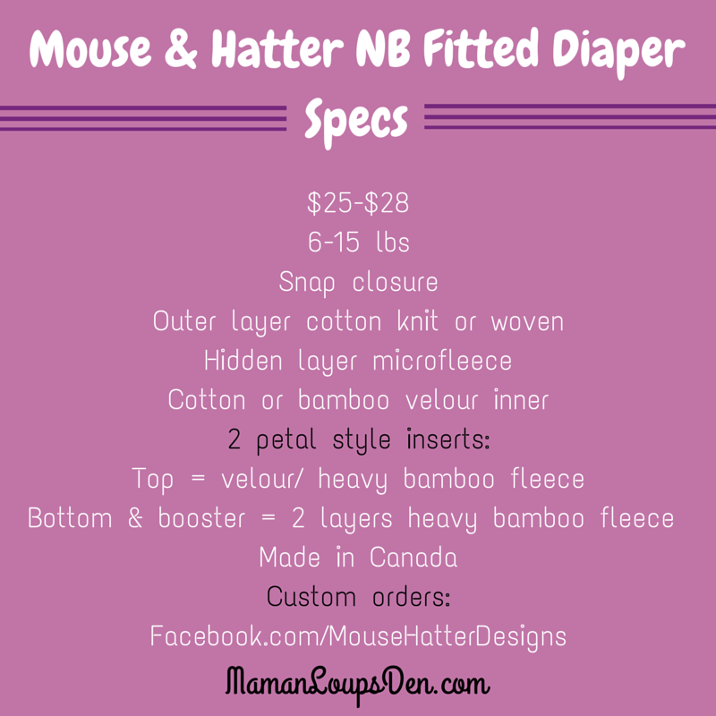 Mouse & Hatter Newborn Fitted Specs