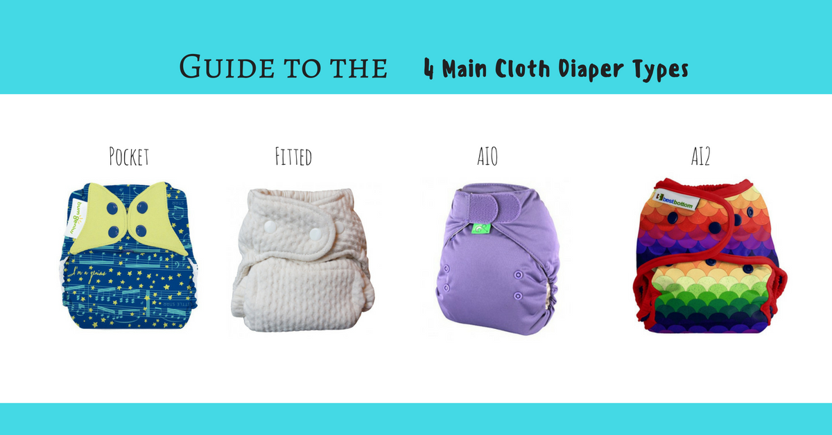 The Four Main Types of Cloth Diapers
