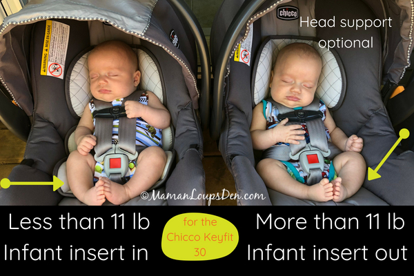 Chicco Keyfit 30 Infant Car Seat Review - Chicco Infant Car Seat Shoulder Straps